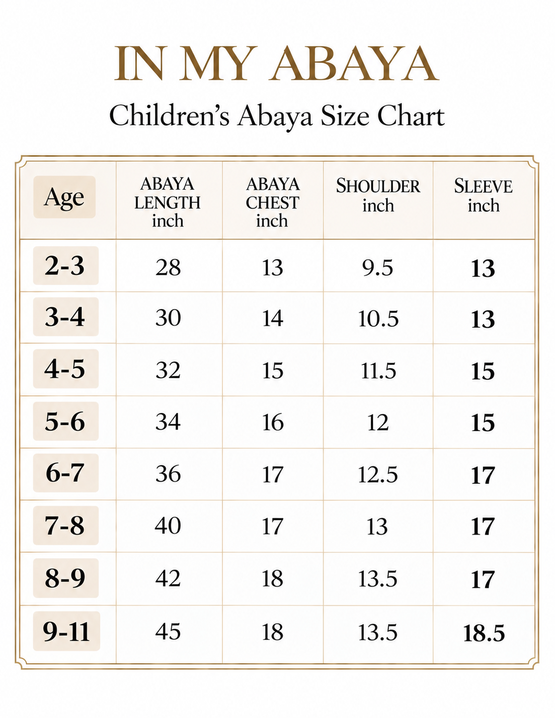 Inaya mini lace abaya & Hijab